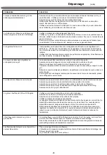 Preview for 25 page of Nexgrill 730-0896GH Instruction Manual