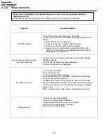 Preview for 20 page of Nexgrill 740-0594A Instructions For Use Manual