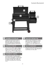 Preview for 10 page of Nexgrill 810-0071 Owner'S Manual