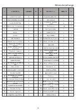 Preview for 52 page of Nexgrill 810-0071 Owner'S Manual