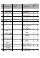 Preview for 53 page of Nexgrill 810-0071 Owner'S Manual