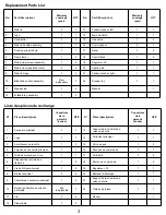 Preview for 3 page of Nexgrill 820-0007B Assembly Instructions Manual