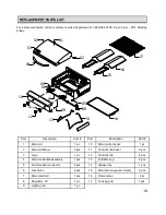 Preview for 14 page of Nexgrill 820-0015 Manual