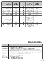 Preview for 31 page of Nexgrill 820-0065BA Owner'S Manual