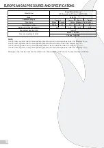 Preview for 10 page of Nexgrill 820-0072 Owner'S Manual