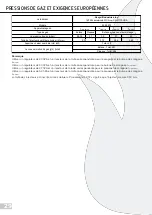 Preview for 30 page of Nexgrill 820-0072 Owner'S Manual