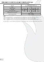 Preview for 50 page of Nexgrill 820-0072 Owner'S Manual