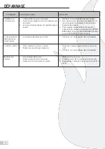 Preview for 31 page of Nexgrill 820-02003 Owner'S Manual