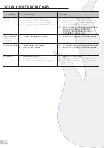 Preview for 49 page of Nexgrill 820-02003 Owner'S Manual