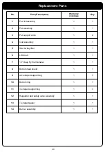 Preview for 40 page of Nexgrill 840-0005 Owner'S Manual