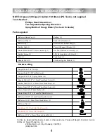 Preview for 4 page of Nexgrill 920-0010 Installation Instructions And Owner'S Manuals