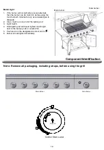 Предварительный просмотр 10 страницы Nexgrill DELUXE 720-0898A Owner'S Manual