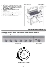 Предварительный просмотр 31 страницы Nexgrill DELUXE 720-0898A Owner'S Manual