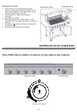 Предварительный просмотр 52 страницы Nexgrill DELUXE 720-0898A Owner'S Manual