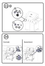 Предварительный просмотр 23 страницы Nexgrill Evolution 720-0830HE Assembly Instructions Manual