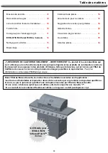 Предварительный просмотр 44 страницы Nexgrill Evolution Infrared Plus 720-0882A Owner'S Manual