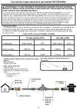 Предварительный просмотр 61 страницы Nexgrill Evolution Infrared Plus 720-0882A Owner'S Manual