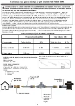 Предварительный просмотр 61 страницы Nexgrill EVOLUTION INFRARED PLUS 720-0882AE Owner'S Manual