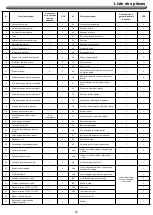 Предварительный просмотр 68 страницы Nexgrill EVOLUTION INFRARED PLUS 720-0882AE Owner'S Manual