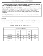 Preview for 2 page of Nexgrill Gas Grill User Manual