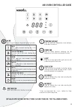 Предварительный просмотр 35 страницы Nexgrill NEEVO 720-1055 Owner'S Manual