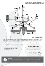 Предварительный просмотр 41 страницы Nexgrill NEEVO 720-1055 Owner'S Manual