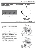 Предварительный просмотр 29 страницы Nexgrill OAKFORD 810-0072 Owner'S Manual