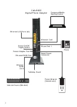 Preview for 4 page of NEXICOM Calix 844E Setup Manual