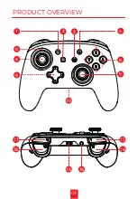 Предварительный просмотр 4 страницы Nexigo NS32 User Manual