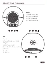 Preview for 5 page of Nexigo PJ06 User Manual