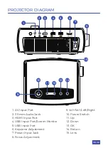 Предварительный просмотр 3 страницы Nexigo PJ10 User Manual