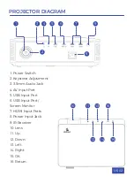 Preview for 3 page of Nexigo PJ20 User Manual