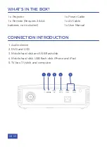 Preview for 4 page of Nexigo PJ20 User Manual