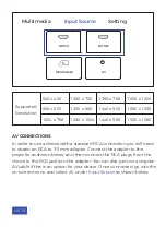 Preview for 14 page of Nexigo PJ20 User Manual