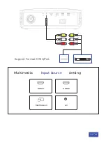 Preview for 15 page of Nexigo PJ20 User Manual