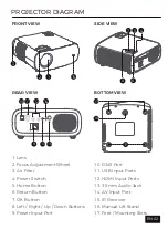 Предварительный просмотр 4 страницы Nexigo PJ40 User Manual