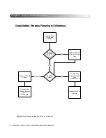 Предварительный просмотр 13 страницы NEXIQ Technologies Wireless Vehicle Link 2 Installation And Setup Manual