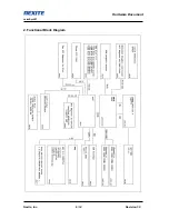 Preview for 6 page of Nexite NXE-I945B Hardware Document