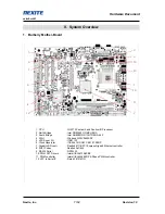 Preview for 7 page of Nexite NXE-I945B Hardware Document