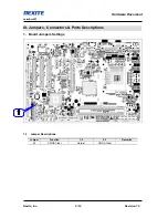 Preview for 9 page of Nexite NXE-I945B Hardware Document