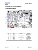 Preview for 10 page of Nexite NXE-I945B Hardware Document