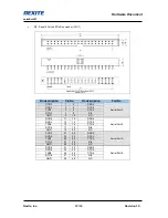 Preview for 12 page of Nexite NXE-I945B Hardware Document