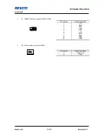 Preview for 13 page of Nexite NXE-I945B Hardware Document