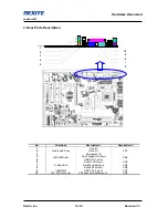 Preview for 14 page of Nexite NXE-I945B Hardware Document