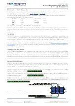 Preview for 2 page of Nexmosphere SM-125 Quick Start Manual