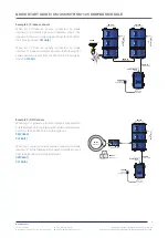 Preview for 3 page of Nexmosphere SM-125 Quick Start Manual