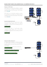 Preview for 4 page of Nexmosphere SM-125 Quick Start Manual