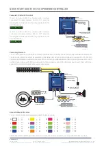 Предварительный просмотр 4 страницы Nexmosphere XC-720 Quick Start Manual