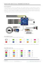 Preview for 5 page of Nexmosphere XC-847 Quick Start Manual