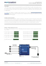 Preview for 2 page of Nexmosphere XC-931 Quick Start Manual